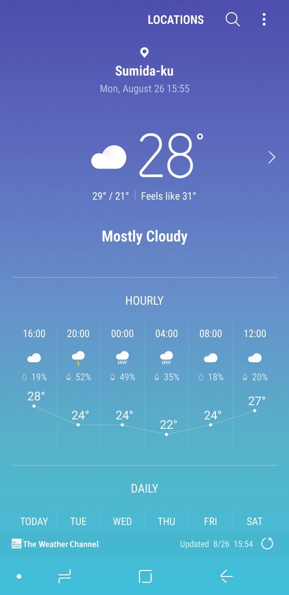 Прямо сейчас в Токио (15:55)