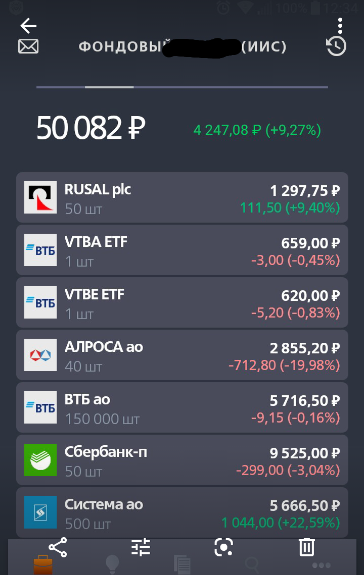 Список акций моего портфеля.