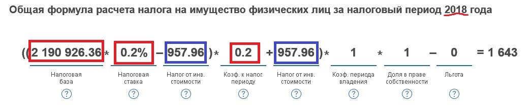 Как посчитать налог. Формула расчета налога на имущество. Формула начисления налога на имущество физических лиц. Формула расчета налога на имущество физических. Формула расчета налога по кадастровой стоимости.