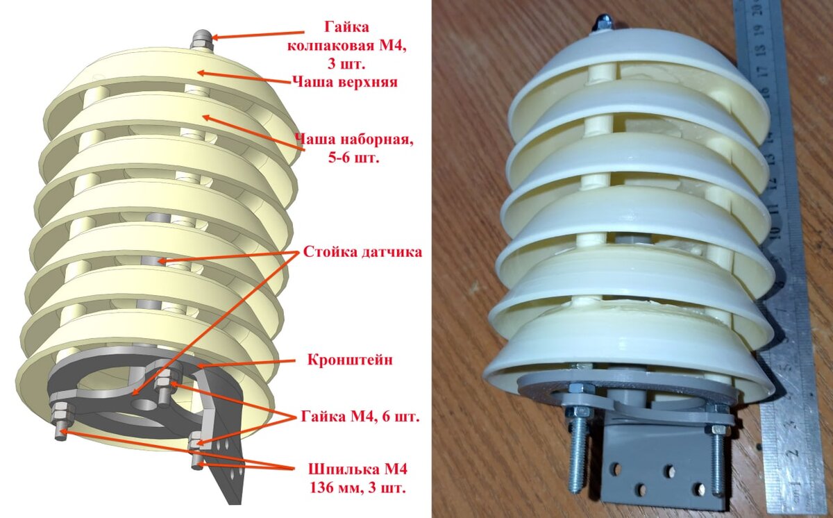 Метеорологическая будка для прибора RND-22