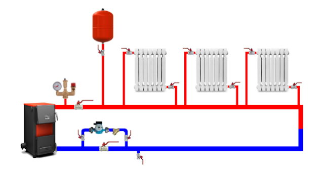 Периметральная разводка отопления в многоквартирном доме