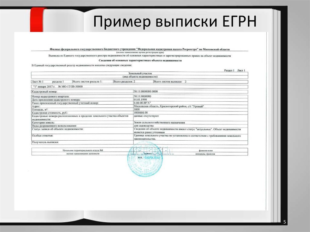 Что такое регистрация права собственности на квартиру. Как оформить свидетельств