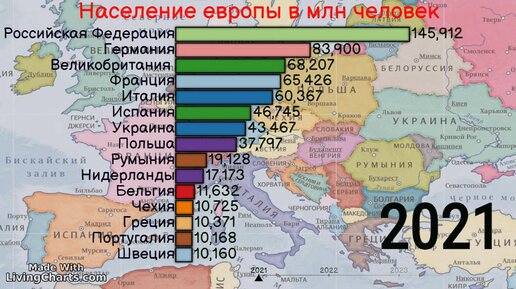 Карта европы к 2100 году