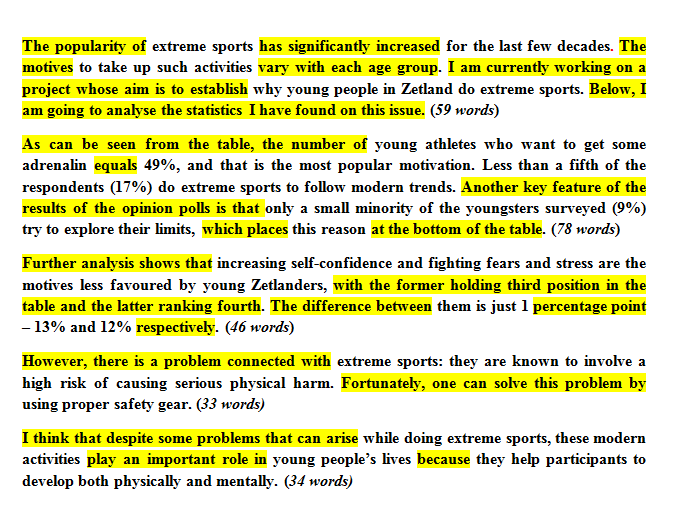 Why people in zetland do sport