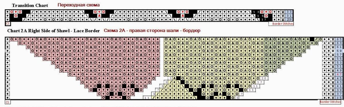 Замерзшие листья схема. Схема шали замерзшие листья. Схема шали замерзшие листья спицами. Шаль замерзшие листья спицами схема и описание для начинающих.