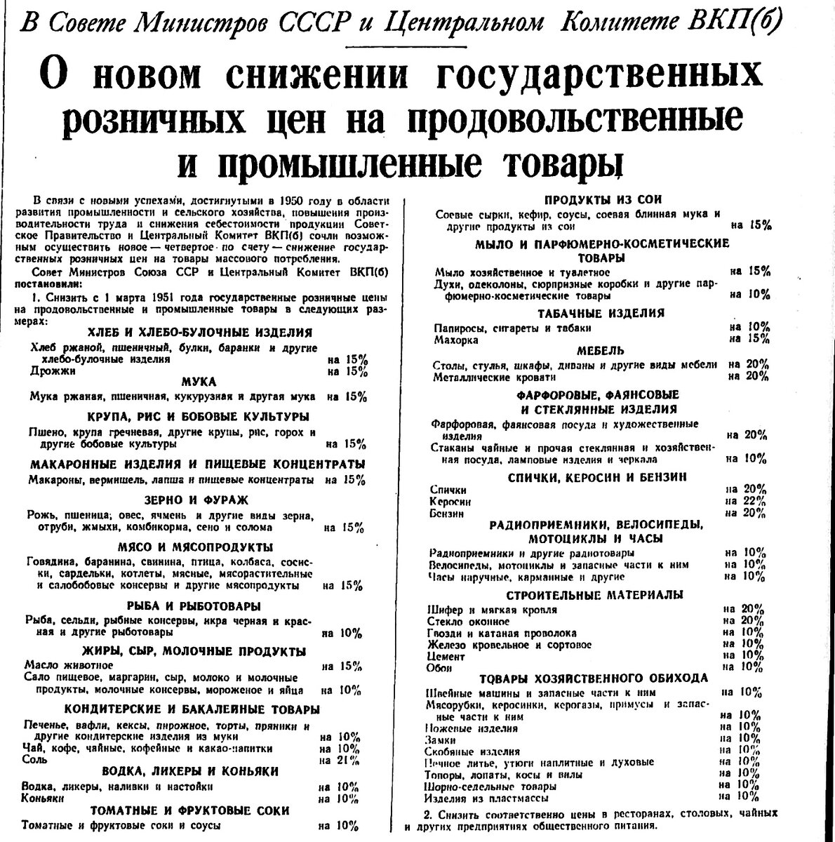 Сталинские снижения цен в 1950 и 1951 годах, что об этом думали крестьяне,  а также сказка о репке и лопате | История СССР в документах | Дзен