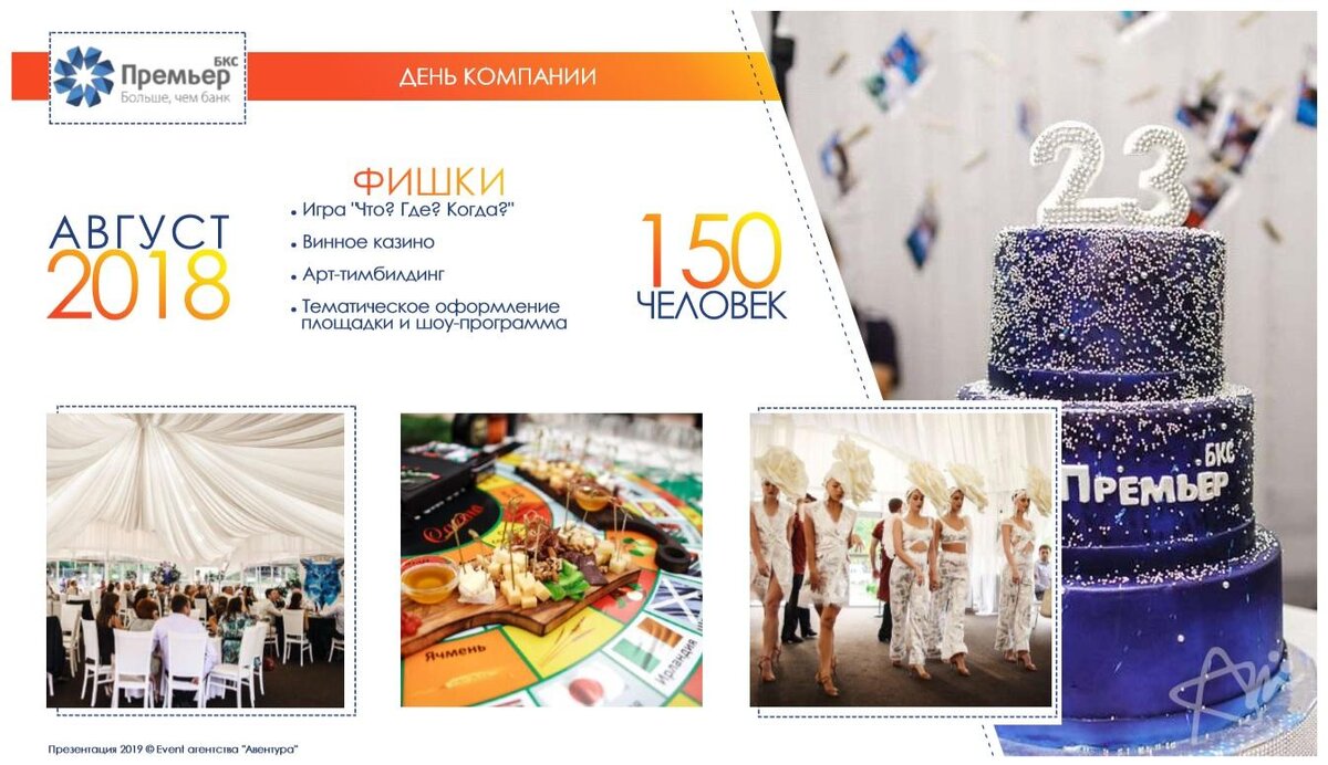 Пример презентации события
