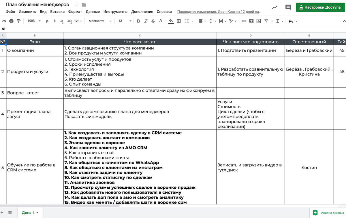 План обучения Менеджеров по продажам