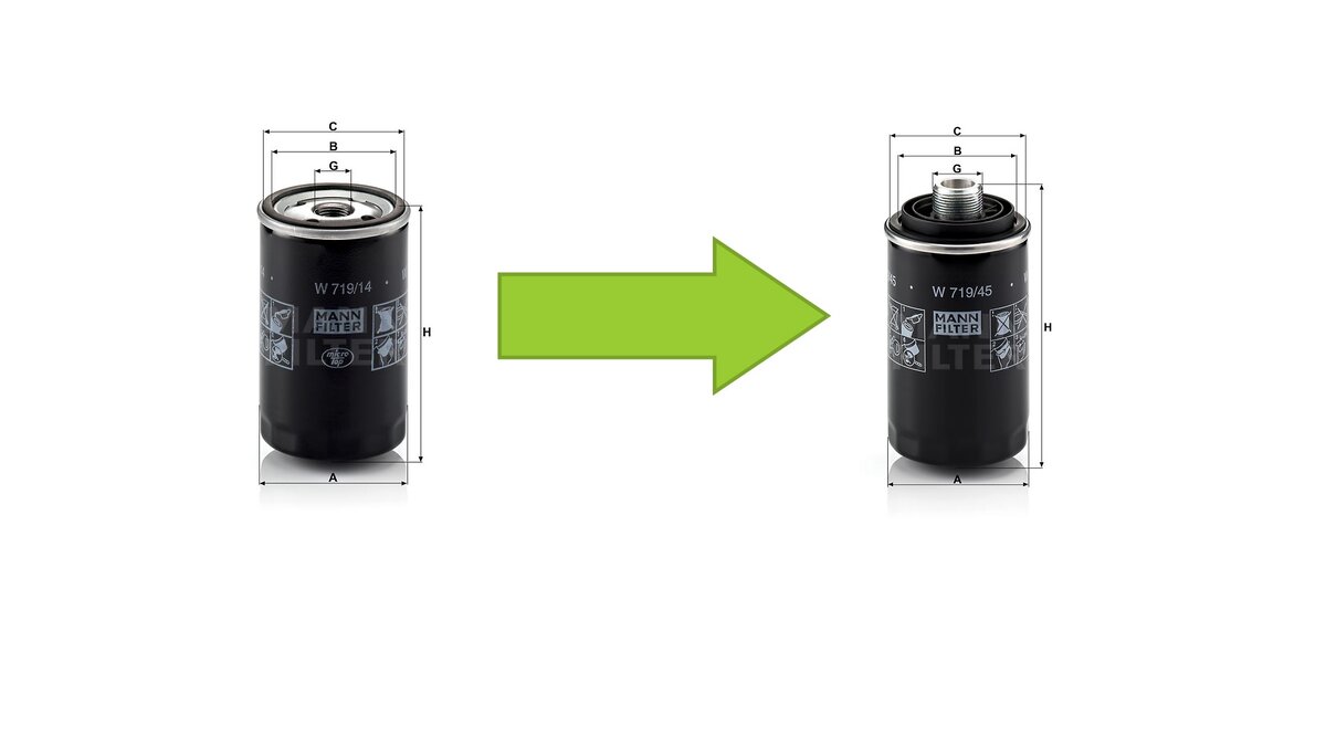 Mann w71914 (w719/14) → Mann w71945 (w719/45)