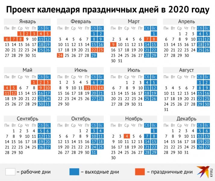 В календаре пока по прежнему пять рабочих дней.