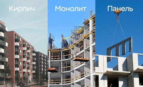 Что лучше, кирпич, монолит или панель?