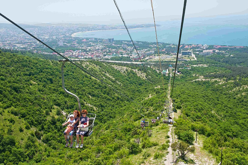 Парки геленджика канатка