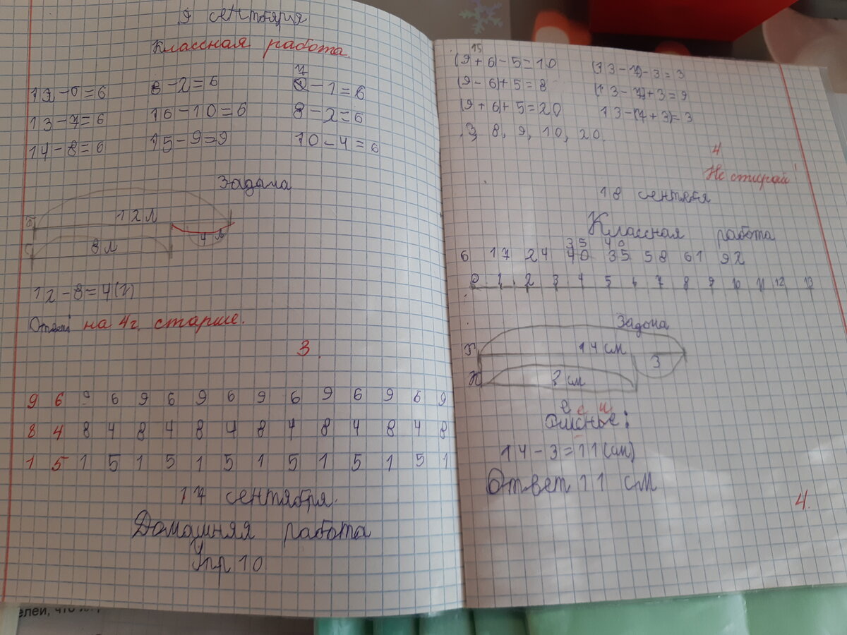 Тетрадь Серёжи по математике
