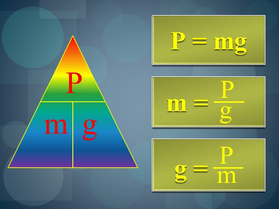 Урок 31. Треугольник вес тела. Вес тела физика треугольник. Вес тела формула в треугольнике. Треугольник как нации массутиеоа.