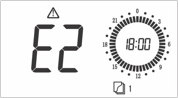 Ошибка Е2 котла Electrolux