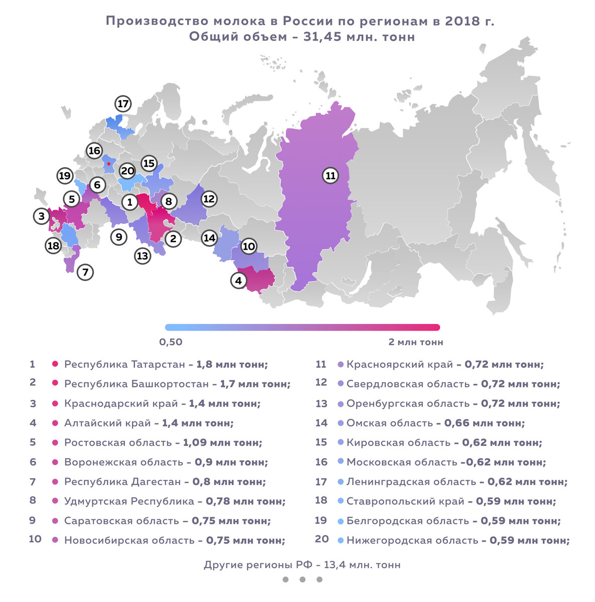 Промышленность регионов россии карта