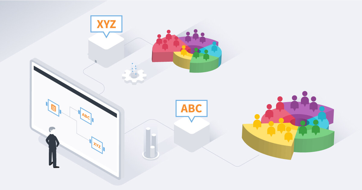 M3ga gl megatoweb xyz. Цель применения АБС. АВС Аналитика логотип. ABC approach. ABC анализ в поддержке принятия решений Loginom.