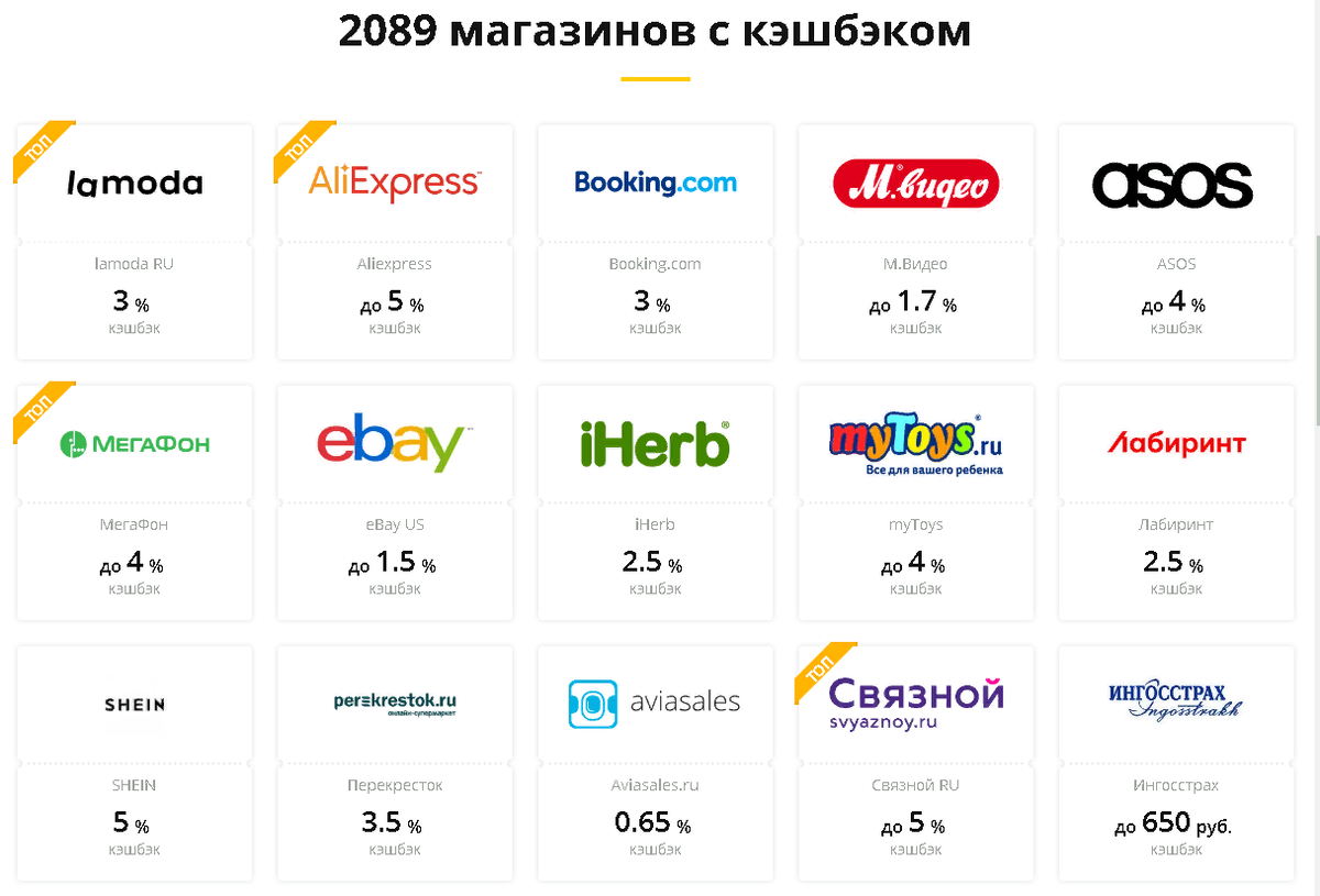 Примерный размер процентов от суммы платежа который можно вернуть