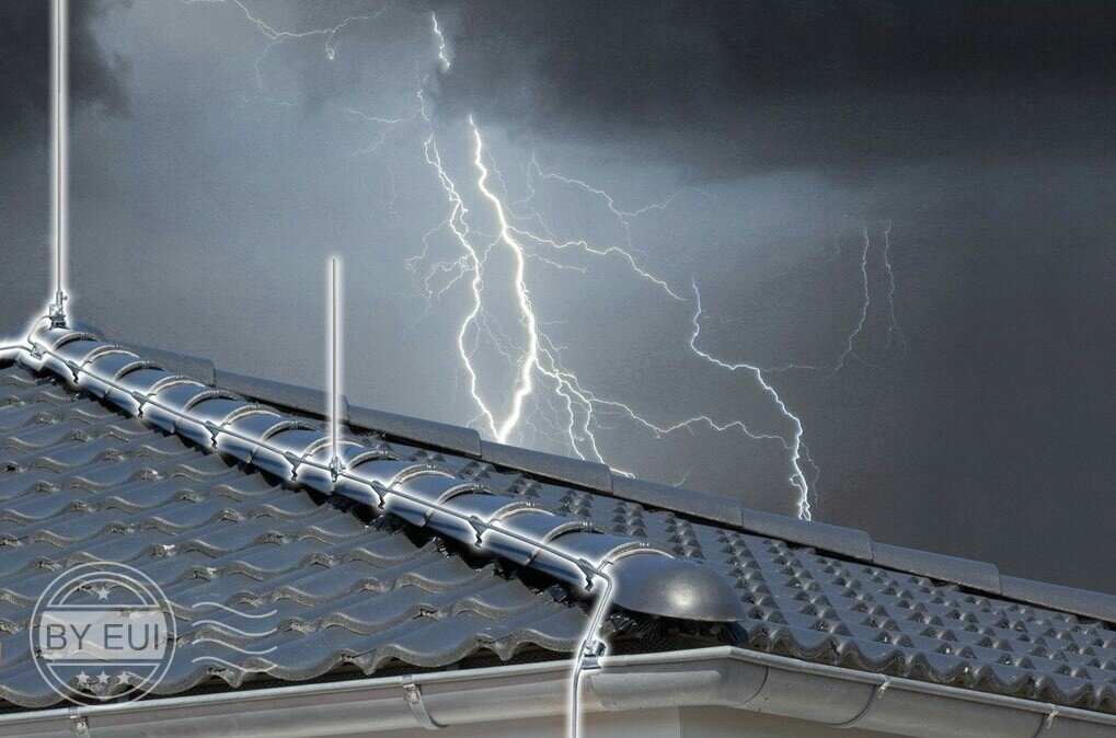 Всё это разберём в этой статье👇