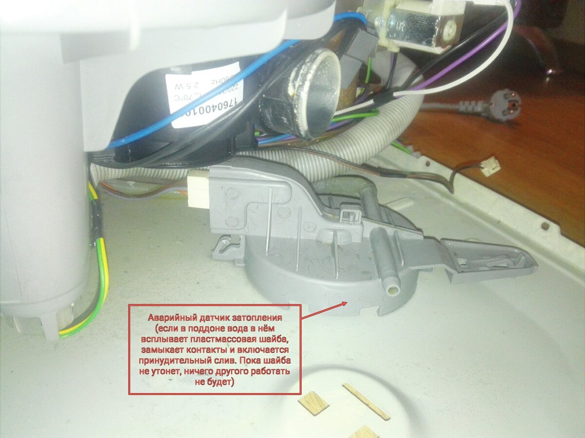 Перелив в посудомоечной машине: что делать? | Заметки продажника | Дзен