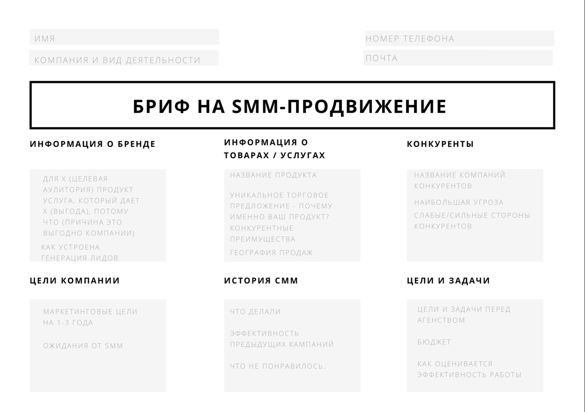 Бриф на контент план