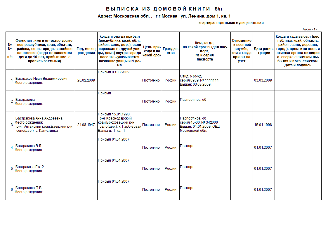 Образец заполнения домовой книги на квартиру