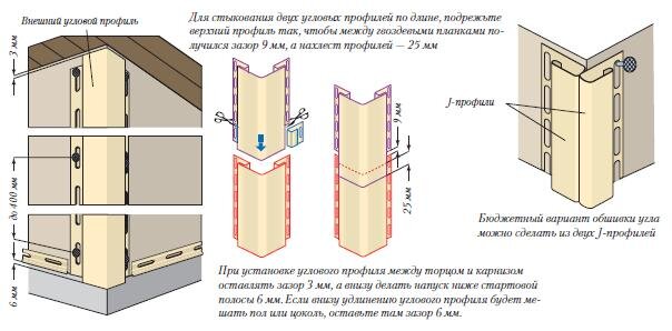 Как построить забор из профнастила своими руками: подробная инструкция