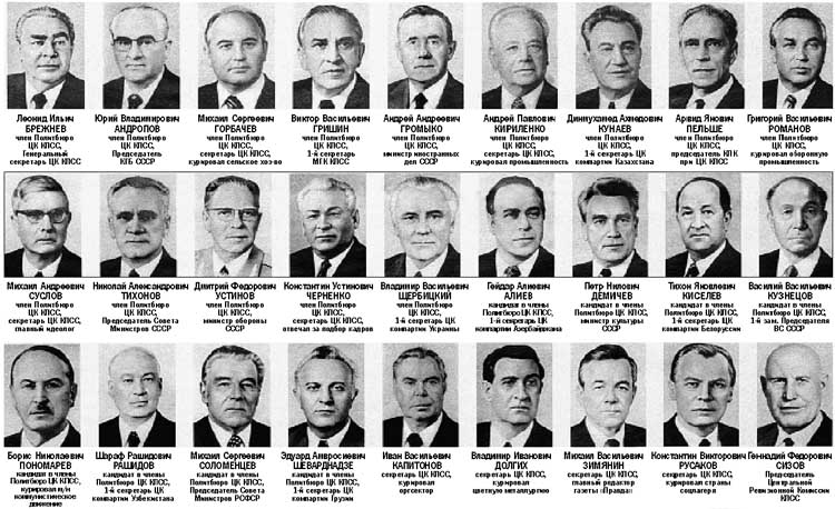 список союзных республик ссср первые секретари цк компартий