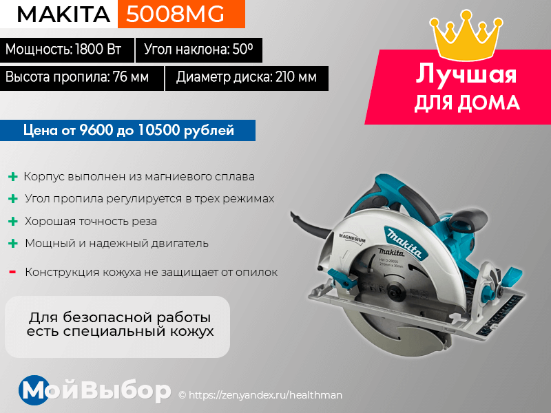 Ручная циркулярная пила для сэндвич-панелей AGP Power Tools CS320