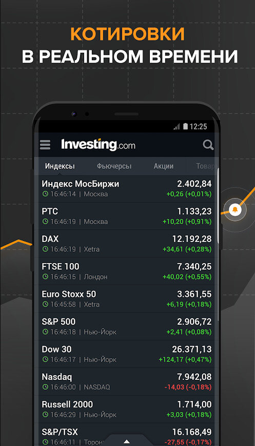 Приложение Investinig.com