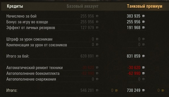 Почему World of Tanks вылетает при запуске боя?