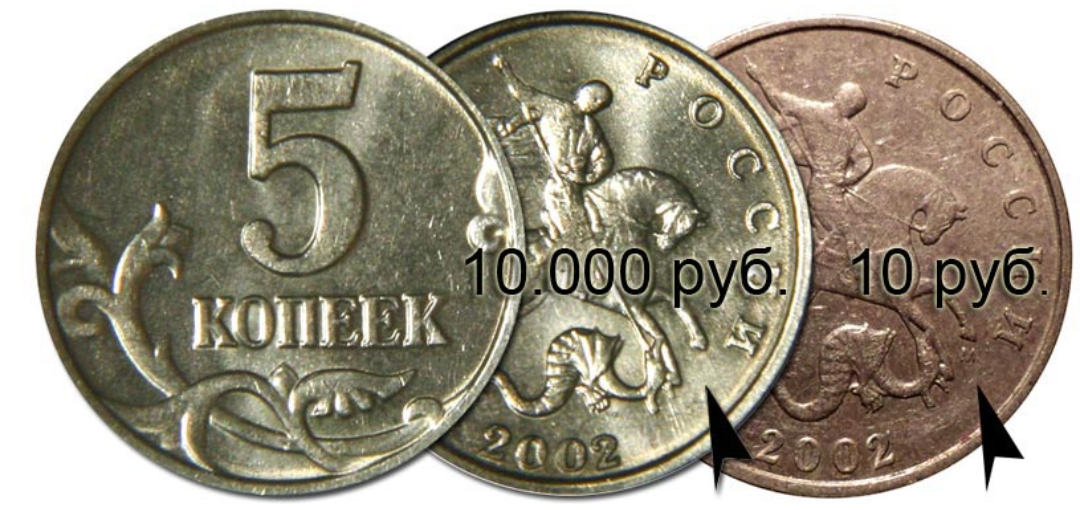 Самые дорогие монеты СССР и современной России в таблицах по годам - Finansi.su