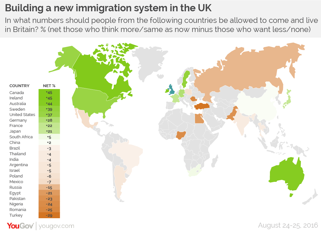 Country not allowed. Other Countries. Opinions about immigration. How many people are immigration in the World?.
