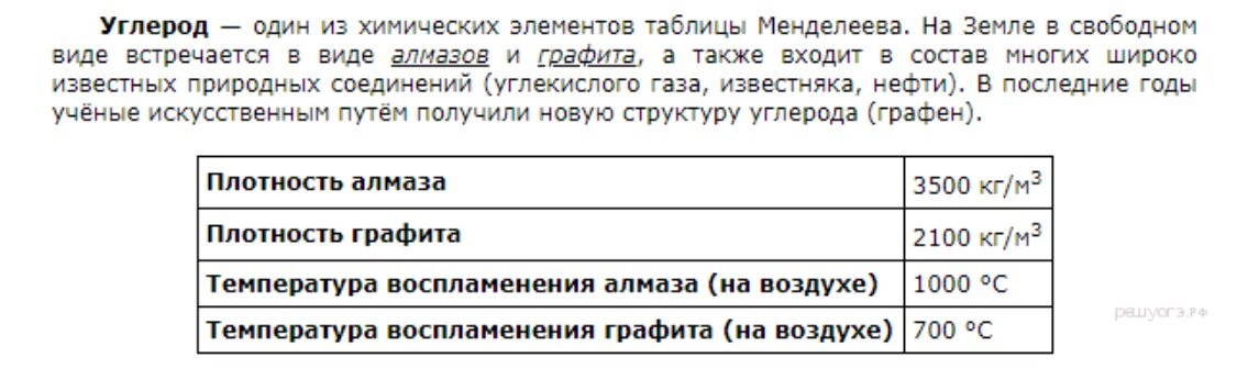 Источник: Решу ОГЭ Задание 13 № 10581