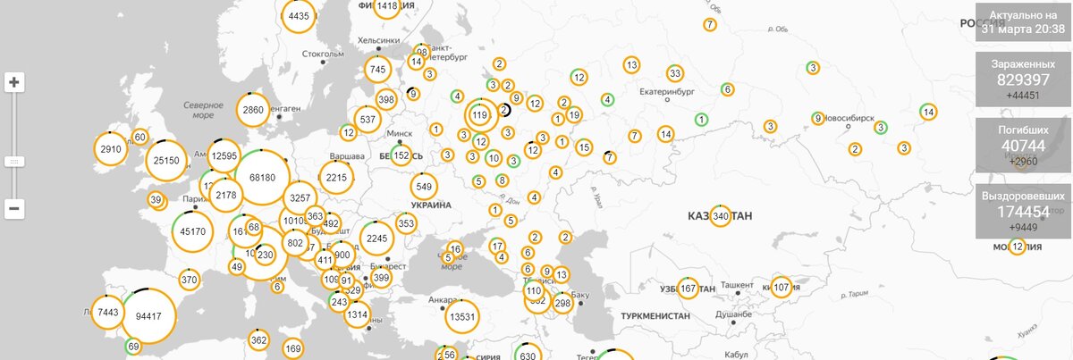 Реальная статистика на сегодняшний день