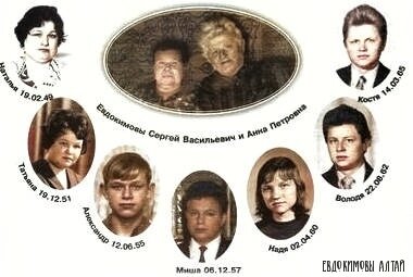 Семья Евдокимовых