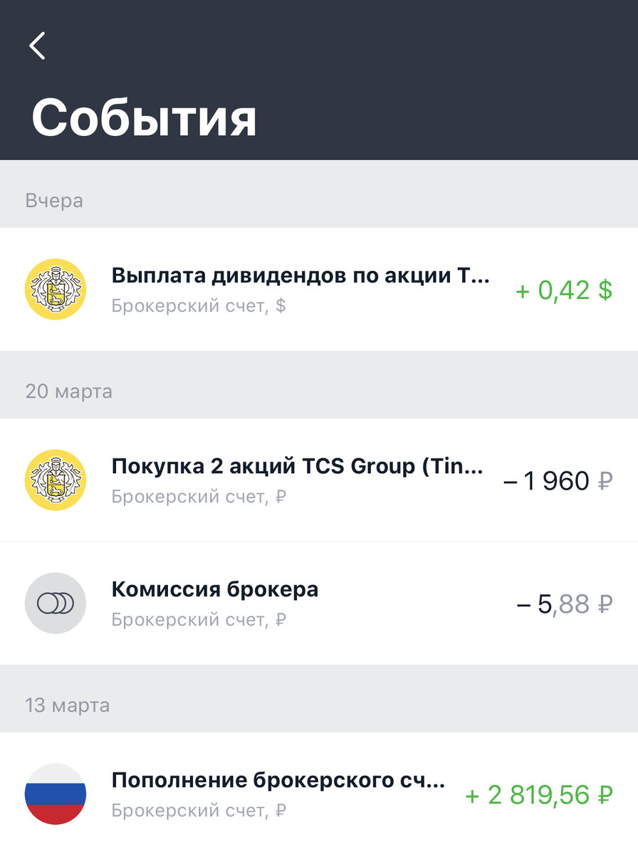 Акции на брокерском счете. Выплата дивидендов тинькофф. Тинькофф банк акции.