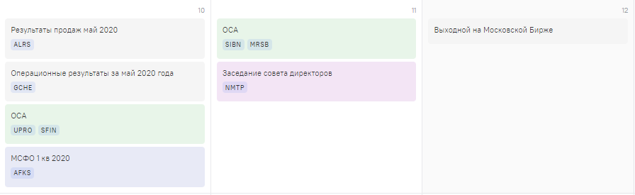 события до конца недели