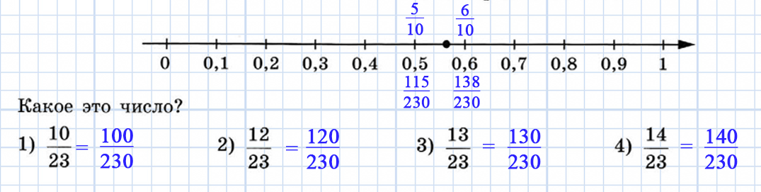 Между 1,5 и - 1,5 сколько целых чисел. Степени числа 10. Какие числа между 0. Число между 0 2 и 0 3. Числа между 1 и 1.