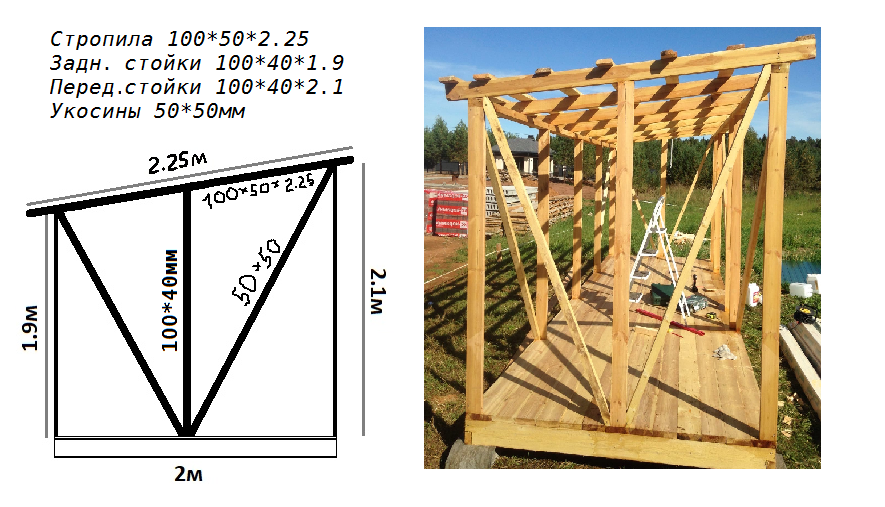 Бытовка 6х2,5 м. Подробные чертежи для сборки своими руками.