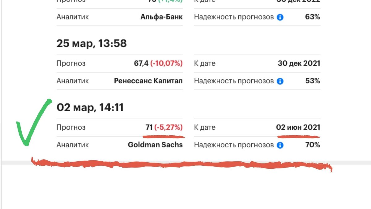 скрин из РБК