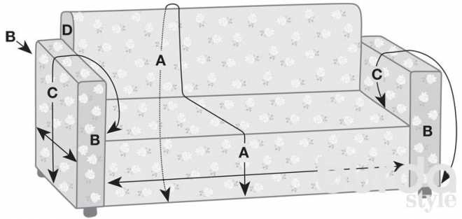 Чехол на диван выкройка