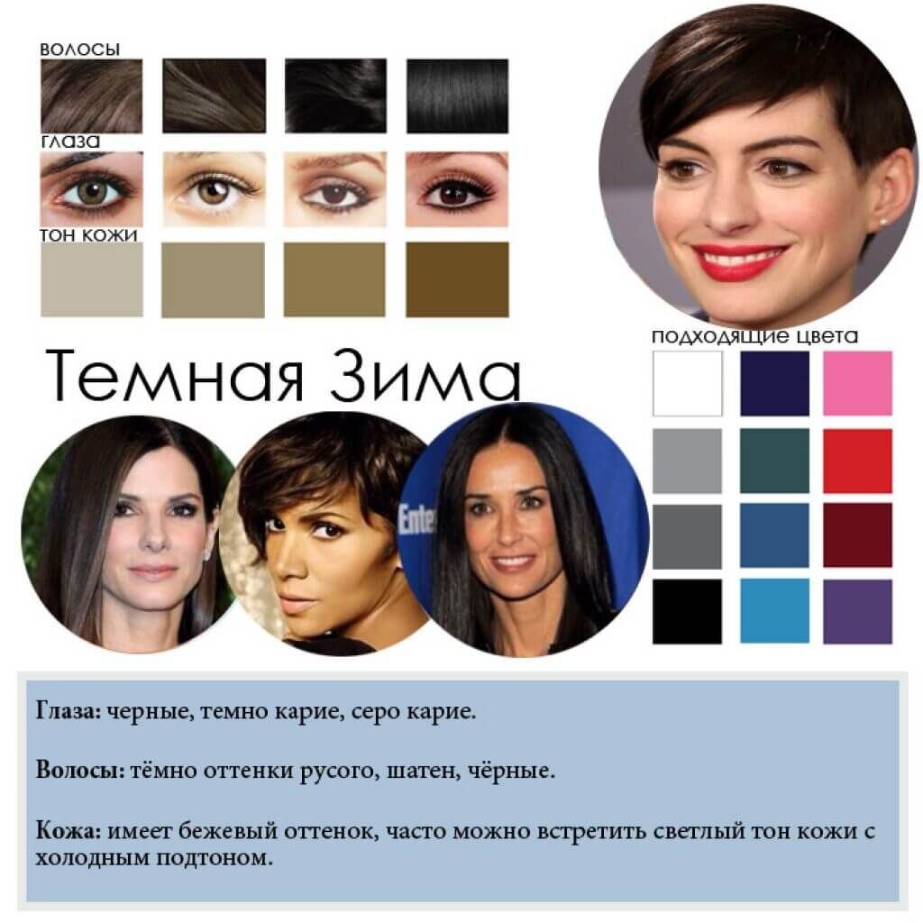 4 цветотипа внешности: какие цвета подходят каждому из них | многоDETKA | Дзен