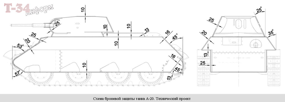 Схема бронирования танка т 34