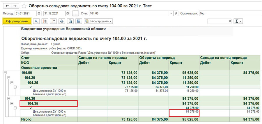 Забалансовые счета в 1с. Счет в 1с. Перемещение ос между подразделениями. 101 1 счет. Счет 01.