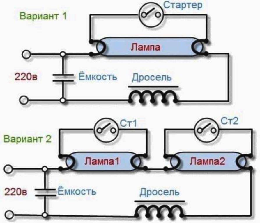 Варианты включения ПРА(пускорегулирующей аппаратуры) люминесцентных светильников(из Интернета).