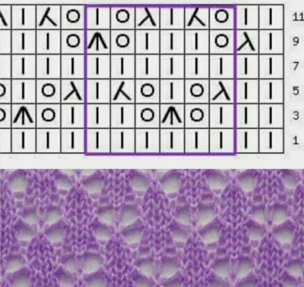 Ажурный узор.