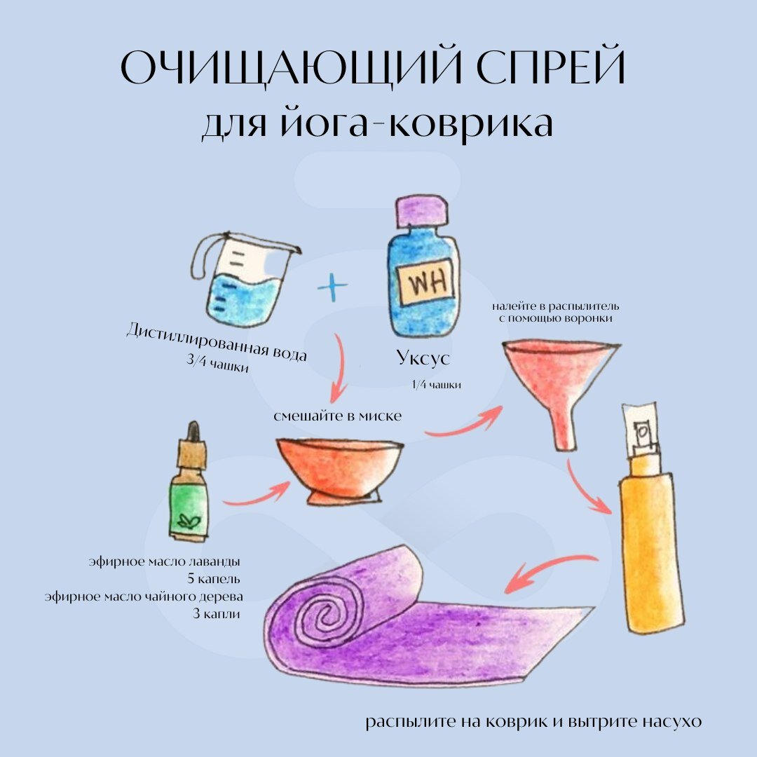 Рецепт отчающего средства для ухода за ковриком для йоги | Йога с Ниной  Коломийцевой | Дзен