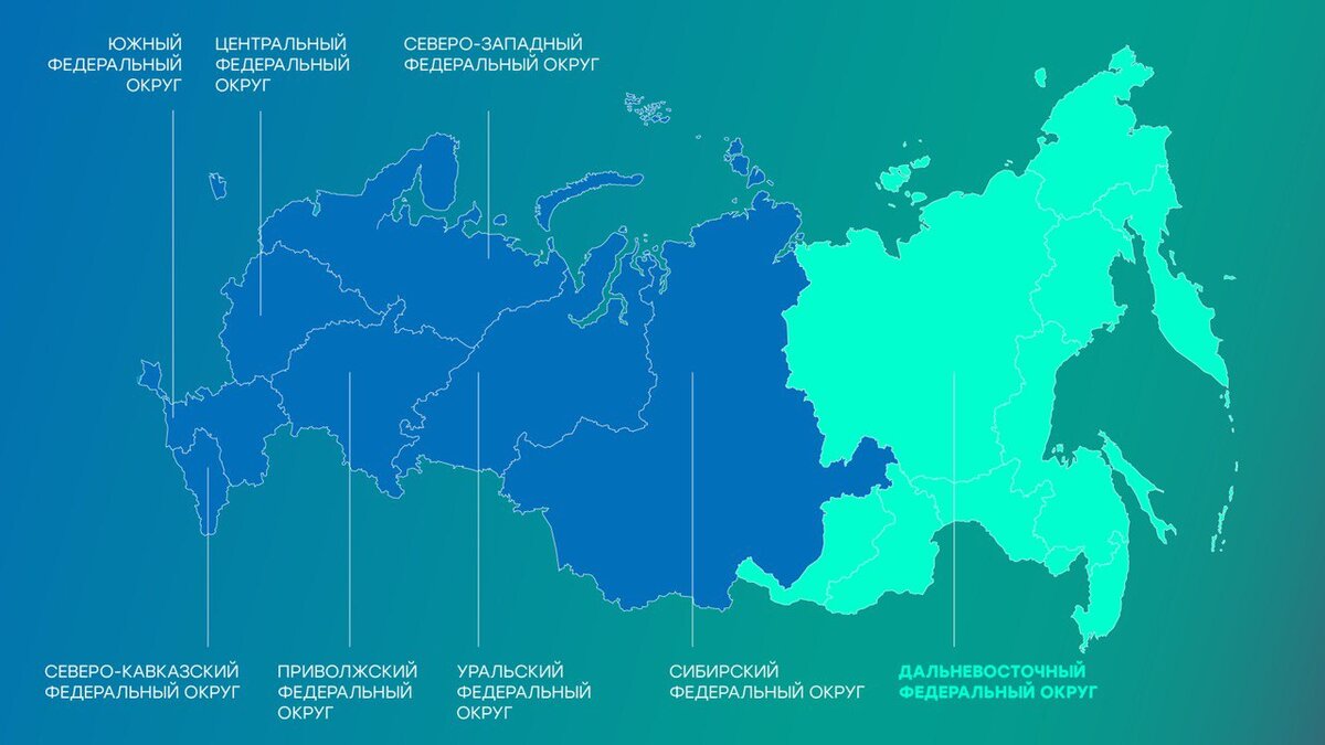 Самый большой федеральный округ