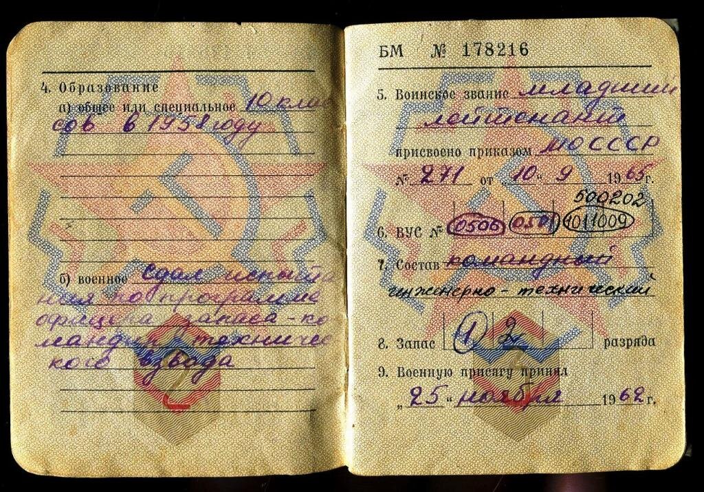 вус в военном билете. военное удостоверение офицера запаса. военный билет военная кафедра. офицерский вус. офицерский военный билет страницы.